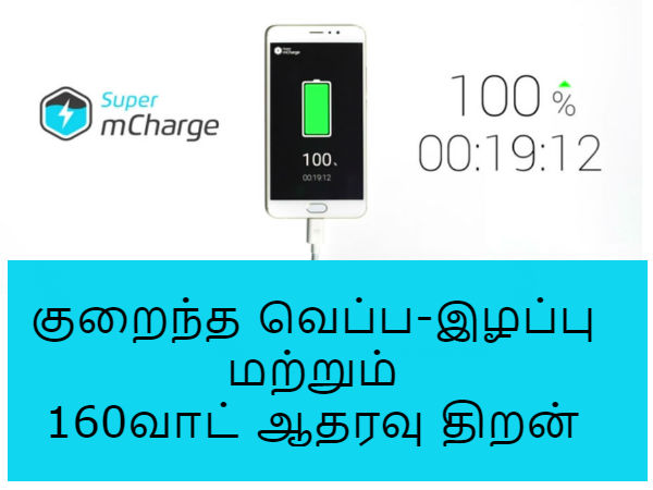 டேட்டா கேபிள்