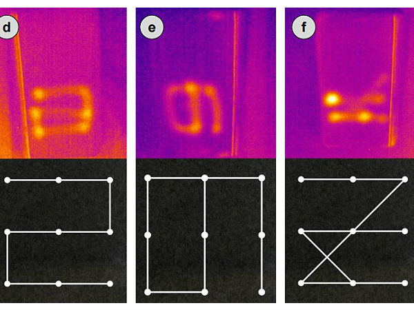 விரல்களின் அச்சு