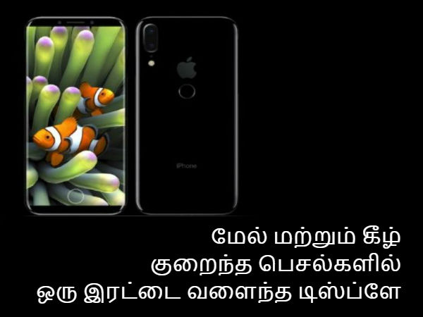 டிஸ்ப்ளே