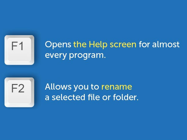 எப்1 மற்றும் எப்2