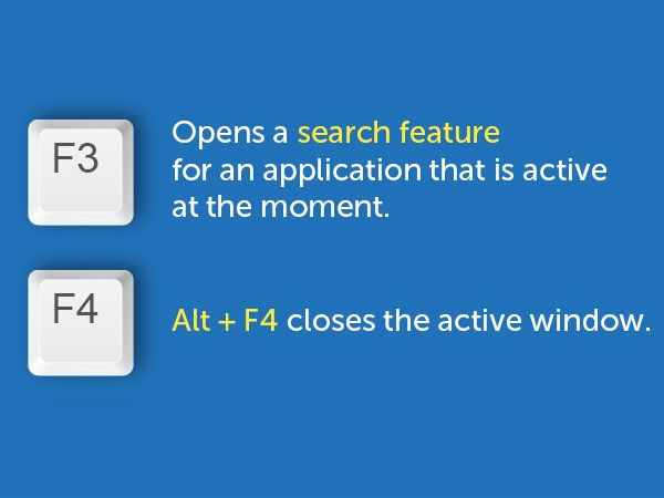 எப்3 மற்றும் எப்4