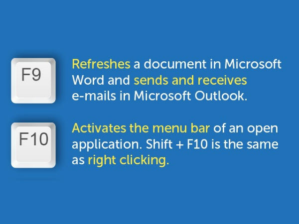 எப்9 மற்றும் எப்10