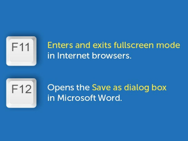 எப்11 மற்றும் எப்12