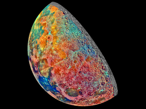 ஆதாரம் #06