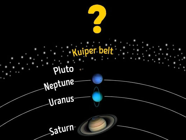 05. சூரிய மண்டலத்தில் எத்தனை கிரகங்கள் உள்ளன.?