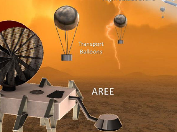 ஆர்பிட்டர் மற்றும் லேண்டர்