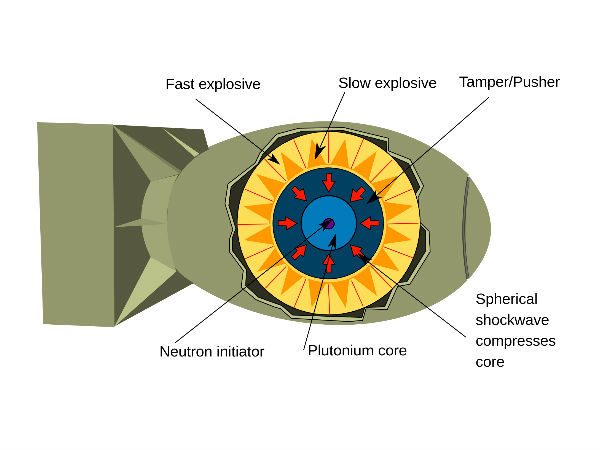 05. மெக்கானிக்கல் விபத்து 