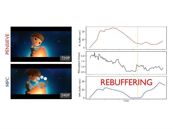 ஆப்டிமல் அல்காரிதம்