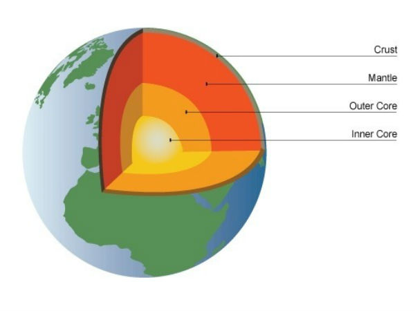 அதிகபட்சம் எவ்வளவு ஆழம்.?