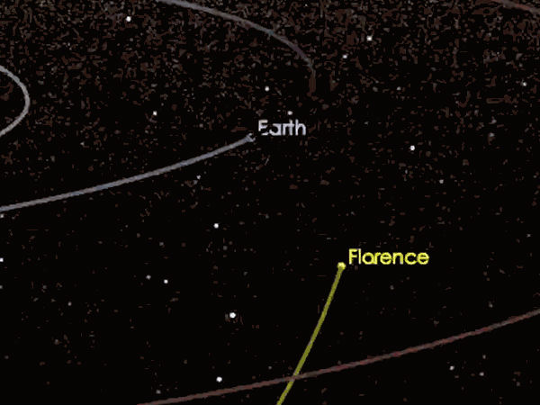 ஆனால் மிக நெருக்கமாக ஒரு விண்கல்.!