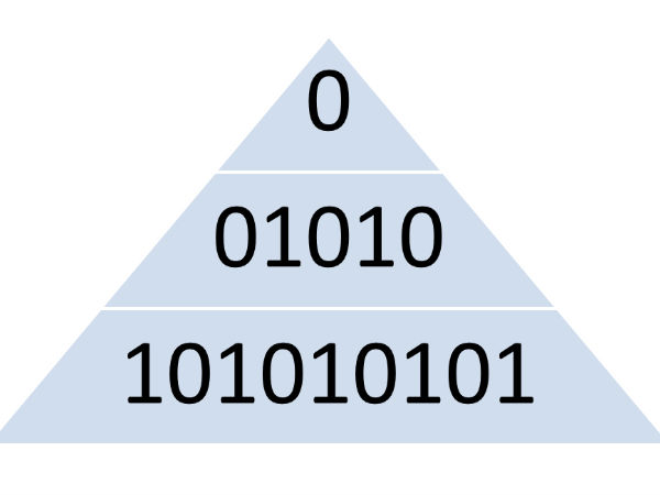 இரும எண்கள் (Binary Number system)