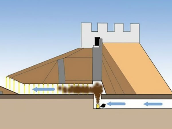 பண்டைய இரசாயன ஆயுதம் (கி.பி.256)