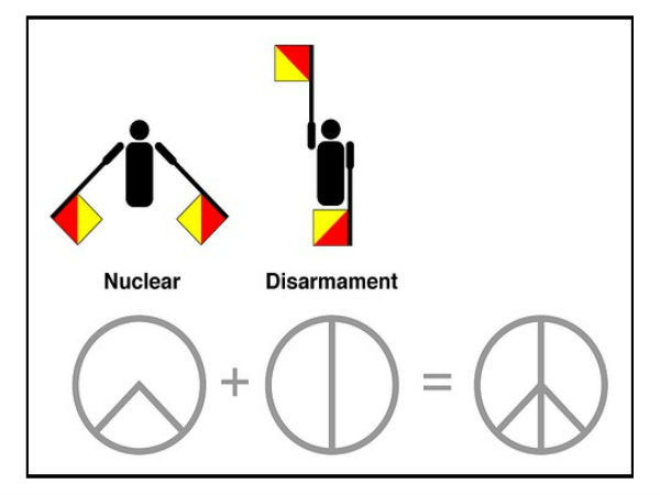 இரண்டும் ஒருசேர சமாதான சின்னத்தின் வடிவம்.!