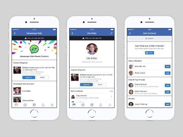  குறுந்தகவல்கள்: