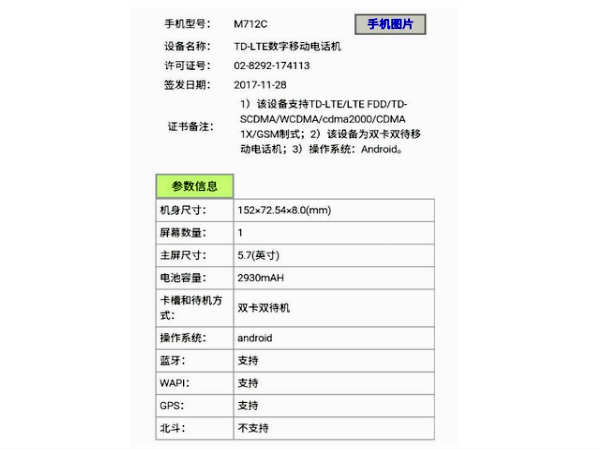  ஆண்ட்ராய்டு: 