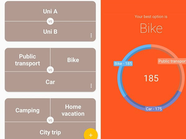 ஸ்மார்ட்போன் சீக்ரெட் 03: இன்னும் சிறப்பான முடிவுகளை எடுக்க உதவும்.!