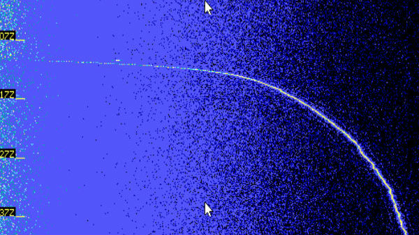 போலியானதென்று நிரூபிக்கவே முடியாத ஒரு மர்மம் உள்ளது.!