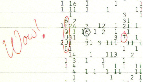 தொழில்நுட்ப திறன்