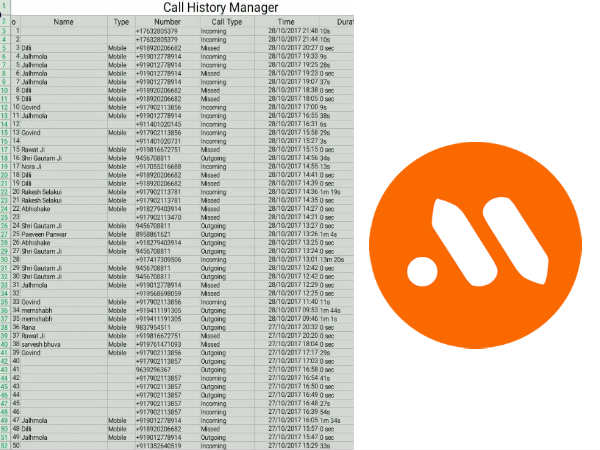 வழிமுறை-5: