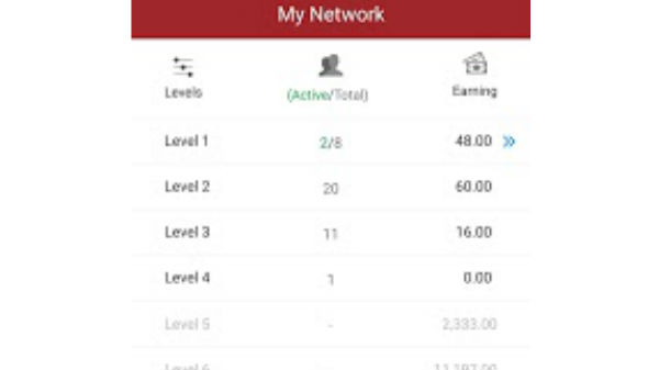 வழிமுறை-4: