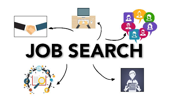 அட்ஜெஸ்ட்மெண்ட்ஸ்.!?