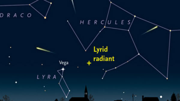 மணிக்கு 20 விண்கற்கள் உருவாகும்.!