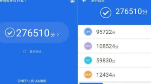 2,76,510 என்கிற மதிப்பெண்கள்