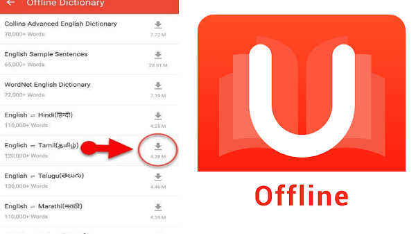 வழிமுறை-2: