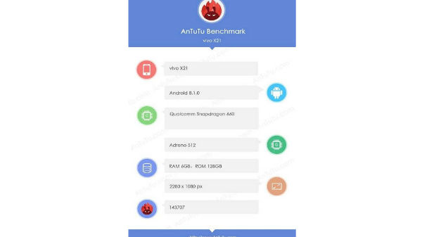 டூயல் கேமரா