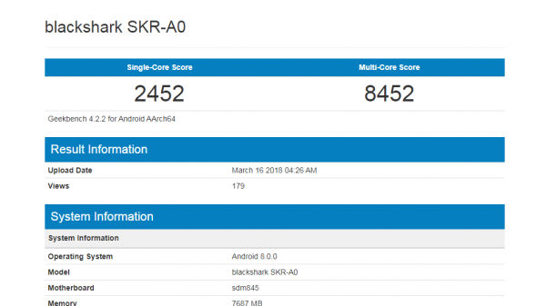 'பிளாக்ஷார்க் எஸ்ஆர்ஆர்-ஏ0' என்கிற குறியீட்டு பெயரின்கீழ்.!