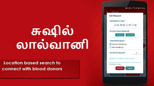 சுஷில் லால்வானி: