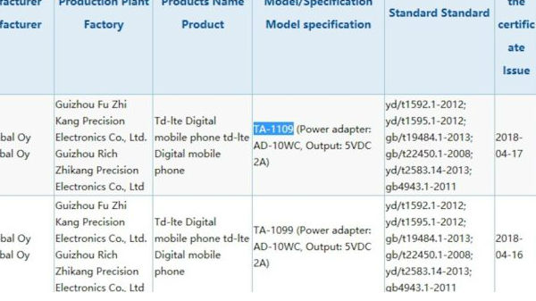 இரண்டு 12எம்பி சென்சார்கள் என்கிற டூயல் கேமரா அமைப்பு.!