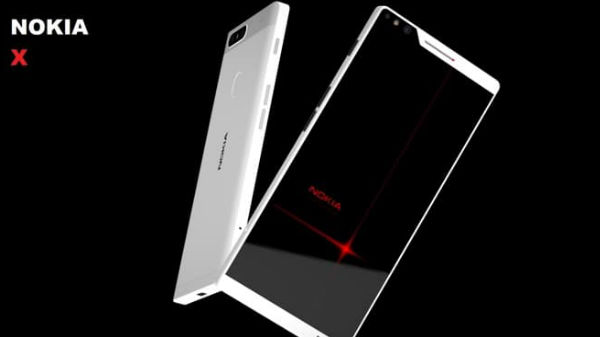 விலை நிர்ணயம்.?