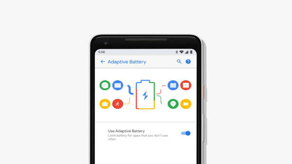 ஸ்மார்ட் செட்டிங்ஸ் (Smarter settings)