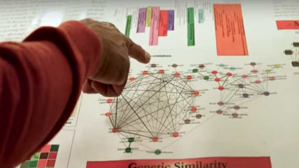 இந்தியாவை பூர்வீகமாக கொண்ட விஞ்ஞானியை ஆதரிக்கும் மார்க் சக்கர்பெர்க்.!