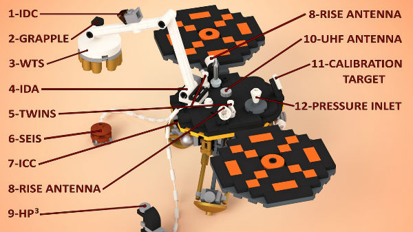 மார்ஸ்க்குவேக்ஸ்.!