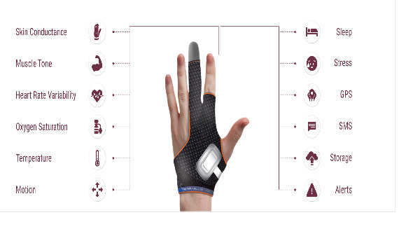 மருத்துவ அற்புதம்: இவான்கா டிரம்ப்-கவனத்தை ஈர்த்த இந்திய ஸ்டார்ட்அப்.!