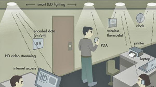 அதன் வழியாக எவரும் இணையத்தை அணுகலாம்.!