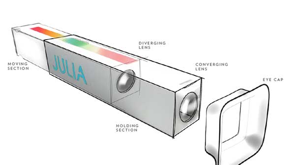 கடந்து வந்த சவால்கள்