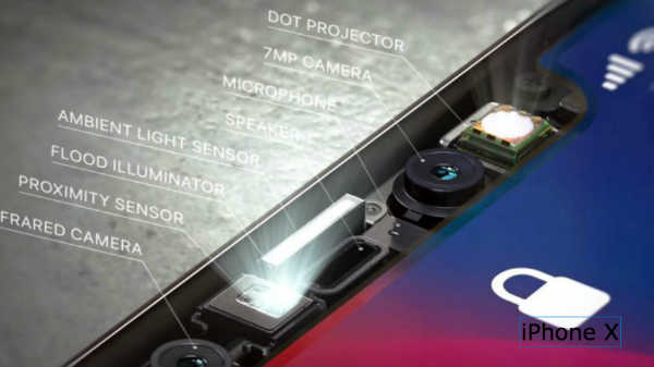 ஃபேஸ் ஐடி வசதியுடன் களமிறங்கும் சியோமி மி 7.!