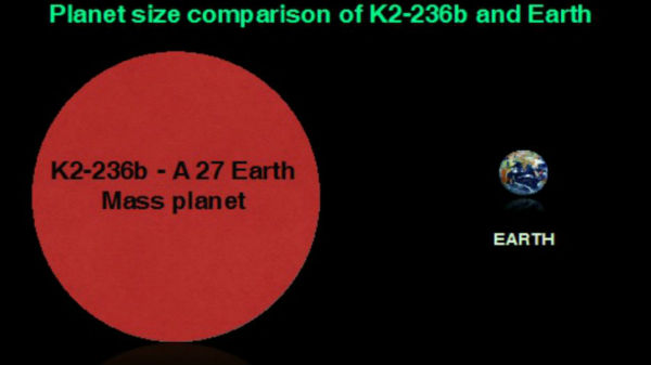 பனி, சிலிக்கேட் மற்றும் இரும்பு.!