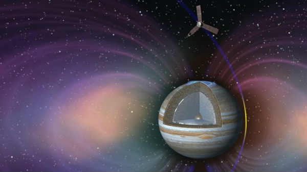 அறிவியலாளர்கள்