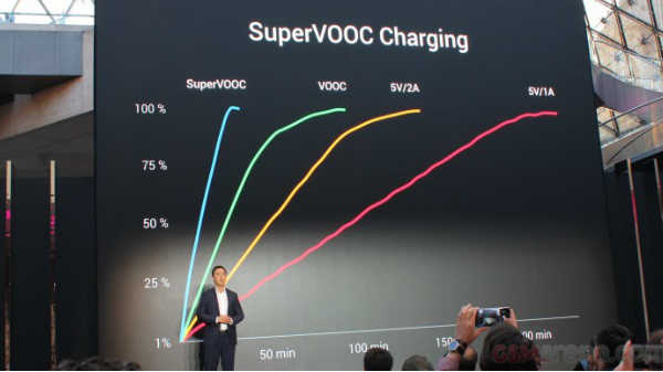  இணைப்பு ஆதரவுகள்: 