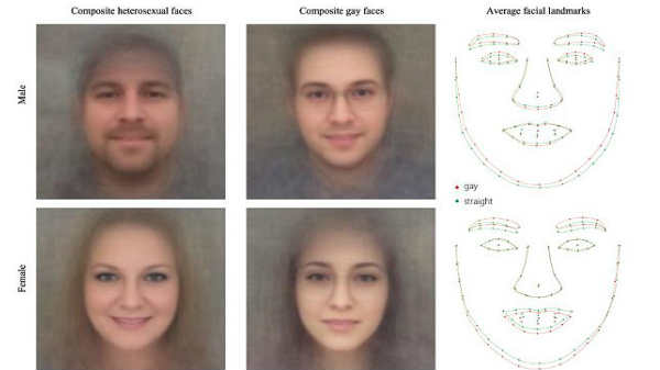 குற்றம் நடைபெறும் முன் கண்டுபிடிக்க உதவும் சிசிடிவி ஃபேஸ் ரீடிங் ஏஐ.!