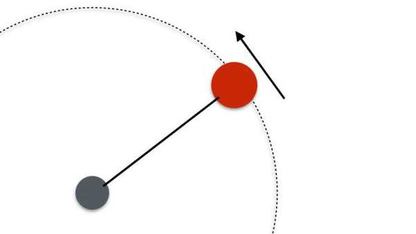 உடைந்த பாகங்கள் என்ன செய்யும்? 