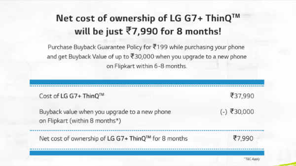 8 மாதத்திற்குள் எக்ஸ்சேஞ்சு