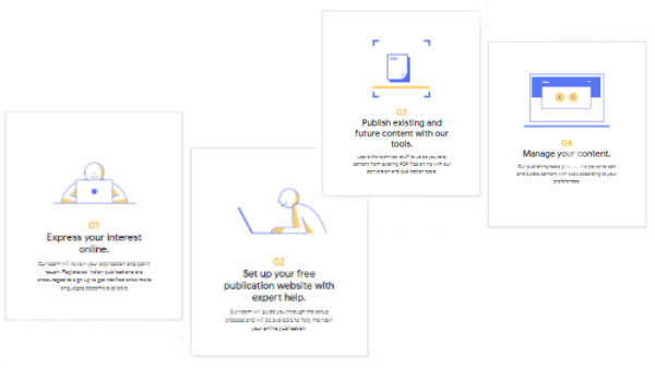 அனைத்து இந்திய மொழி