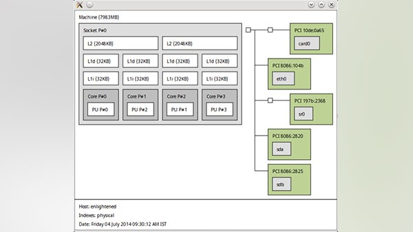 கட்டமைப்பு
