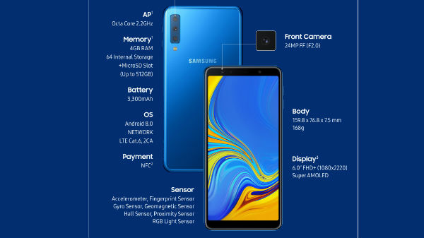 சாம்சங் கேலக்ஸி ஏ7 விபரக்குறிப்பு: 