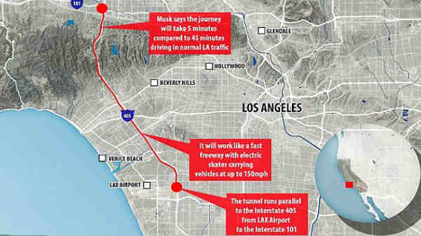 முதல் சுரங்கப்பாதை